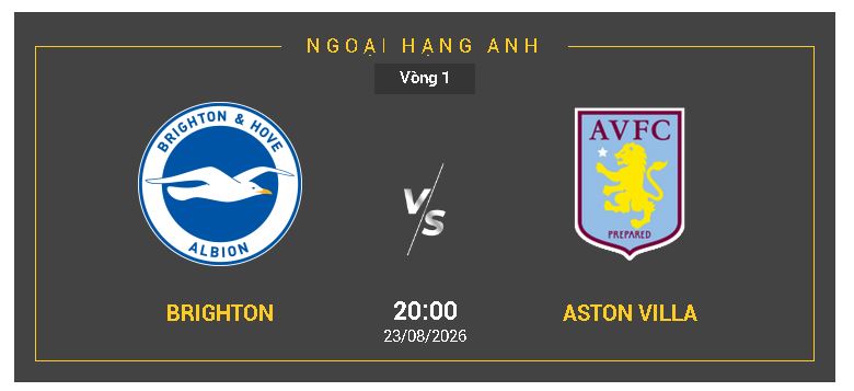 Brighton vs Aston Villa